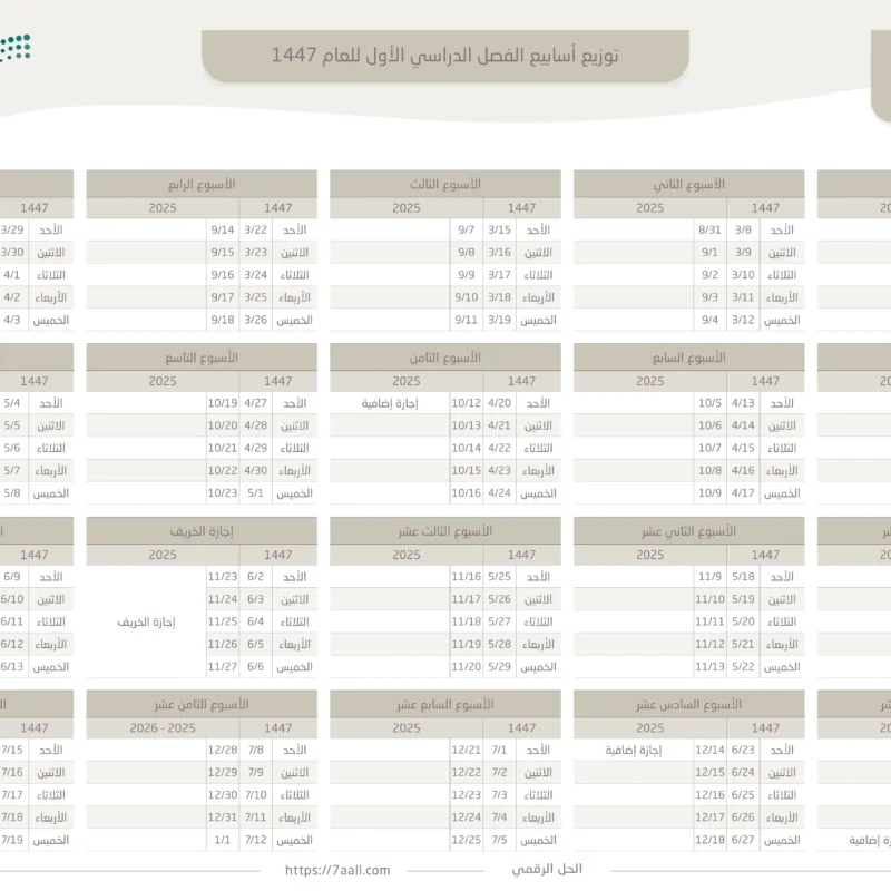 التقويم الدراسي للفصل الأول للعام 1447