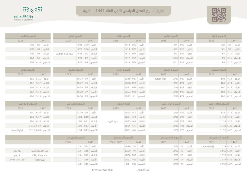 التقويم الدراسي للفصل الأول للعام 1447 - الغربية التقويم الدراسي للفصل الأول للعام 1447 - الغربية