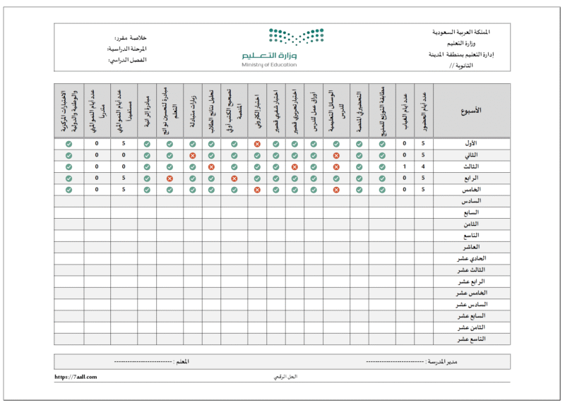 الخلاصة الأسبوعية لإنجاز المعلم